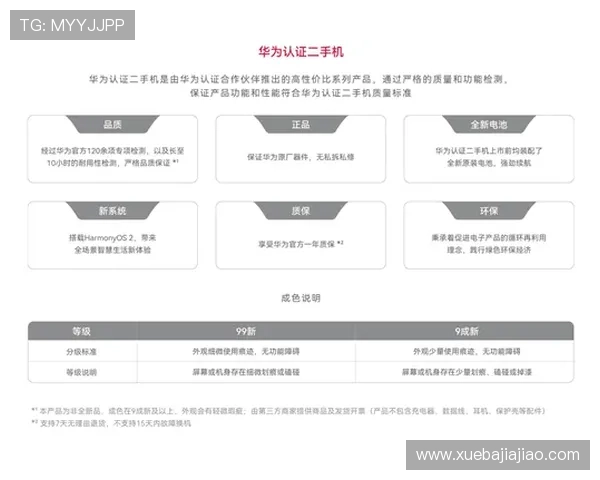 凯发ag旗舰官网电话号码最新更新及客服电话使用指南