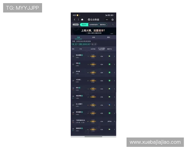 宝龙娱乐网提供专业的娱乐评论与分析，助你深入了解娱乐圈的最新趋势