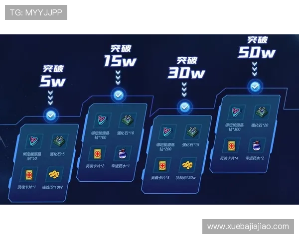 欧博2代平台丰富的优惠活动助力玩家轻松赢取丰厚奖励
