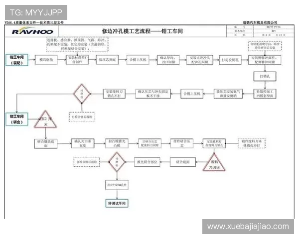 在PT视讯官网注册账号的详细流程及常见问题解答全方位解析