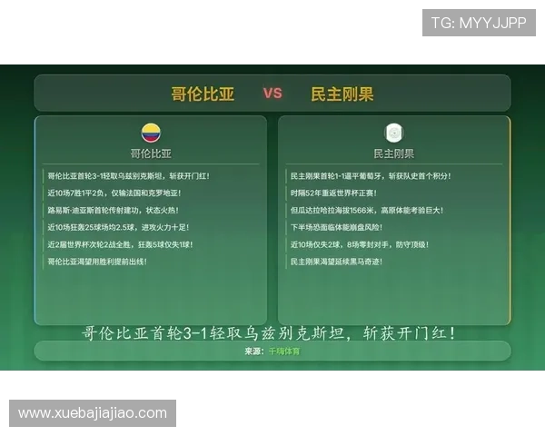 世界杯哥伦比亚民主刚果比赛在哪些体育平台可以在线观看实时直播